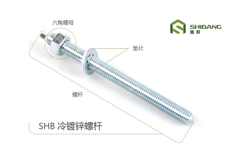 錨栓：熱鍍鋅和冷鍍鋅的區別