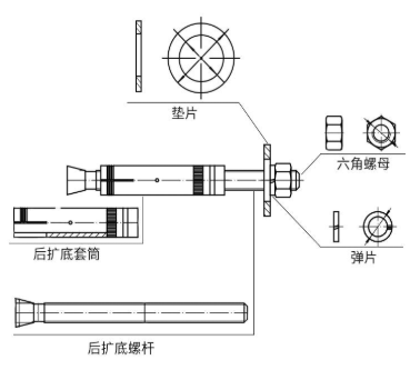 我是機械錨栓！初次相見，還望多多指教