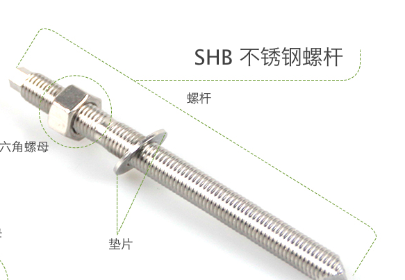 你知道嗎？不銹鋼高強化學錨栓不僅好看還很強！