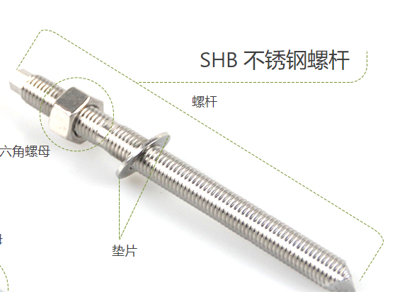 安裝不銹鋼高強化學錨栓有哪些注意事項？