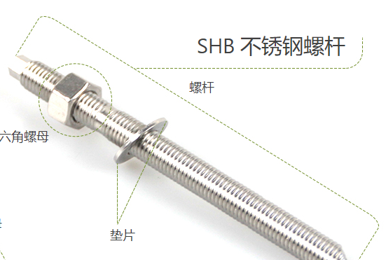 常見的兩種不銹鋼高強化學錨栓你了解多少？