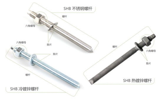 化學錨栓選擇碳鋼還是不銹鋼？這3個知識點很重要！